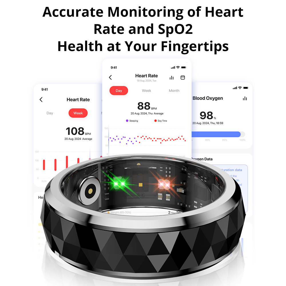2024 COLMI R11 Smart Ring, Fid - Health Monitors recension och pris