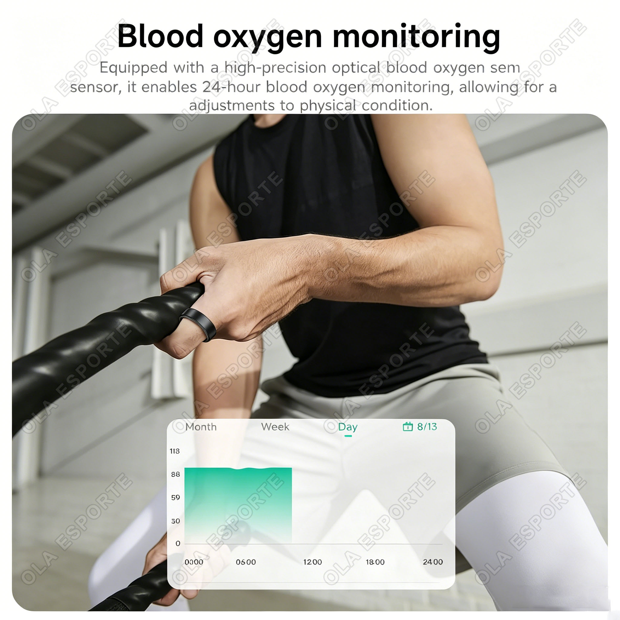 R02 Smart Ring for Men Women,  - Health Monitors recension och pris
