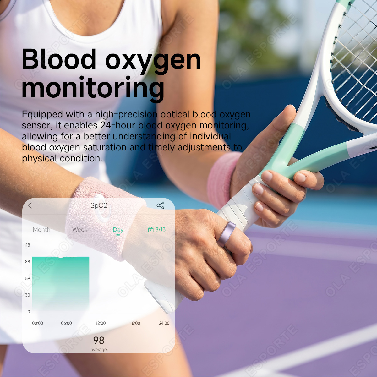 R10 Smart Ring with Charging C - Health Monitors recension och pris